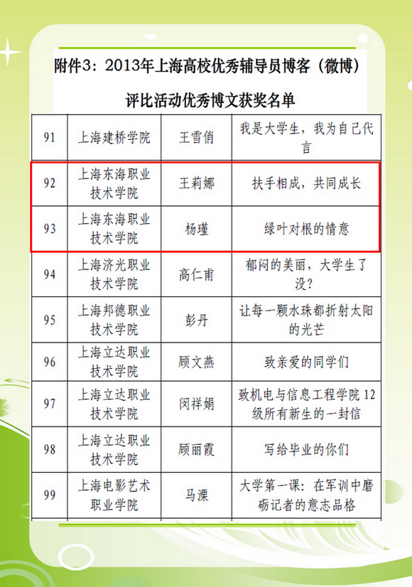 优秀博文奖.jpg